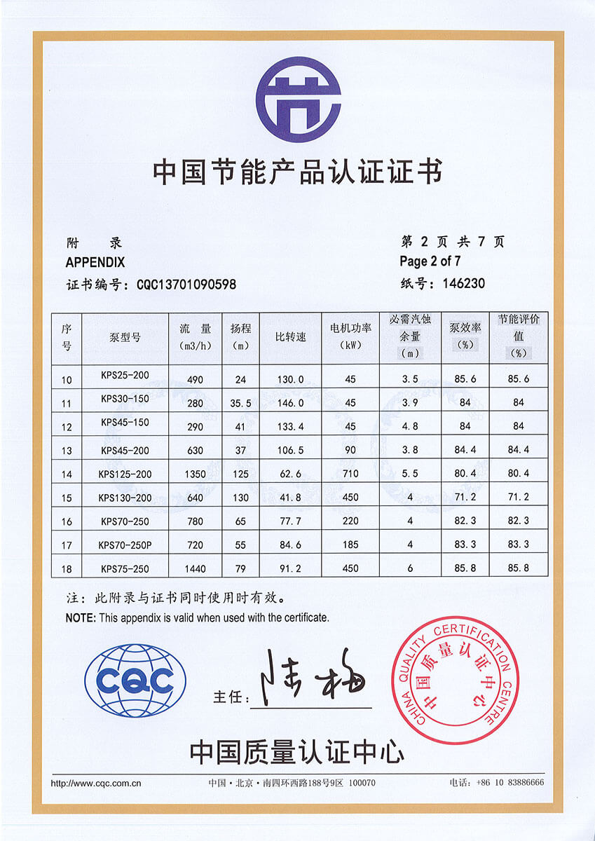 ＫＰＳ、KCP系列