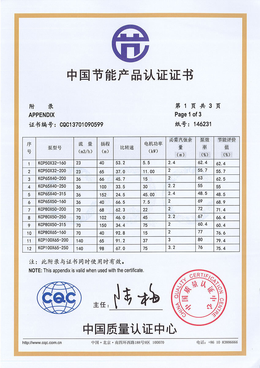 ＫＰＳ、KCP系列