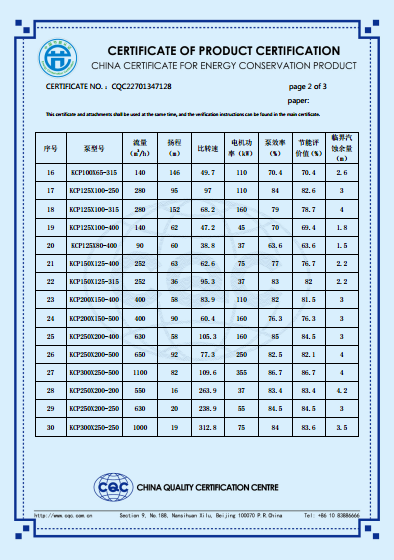KCP系列節能產品認證證書（中文版）