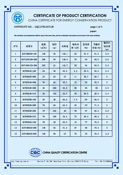 KCP系列節能產品認證證書（英文版）