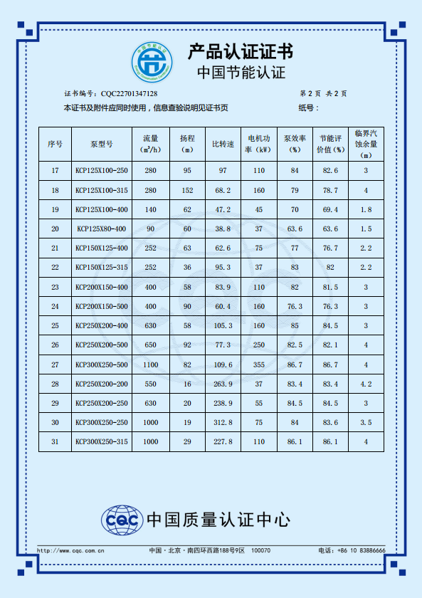 KCP系列節能產品認證證書（中文版）