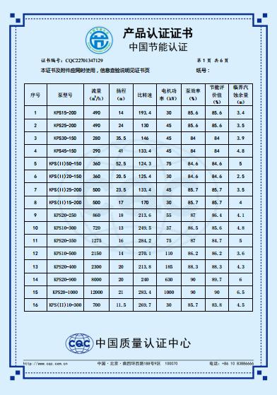 KPS系列節能產品認證證書（中文版）
