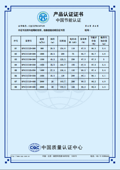 KPS系列節能產品認證證書（中文版）