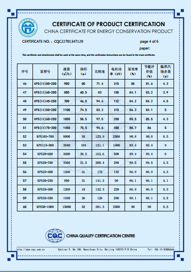 KPS系列節能產品認證證書（英文版）