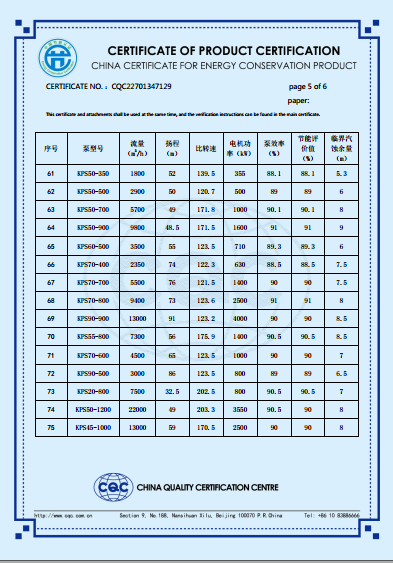 KPS系列節能產品認證證書（英文版）