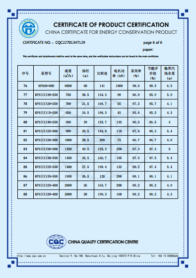 KPS系列節能產品認證證書（英文版）