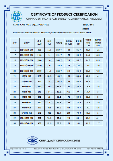 KPS系列節能產品認證證書（英文版）